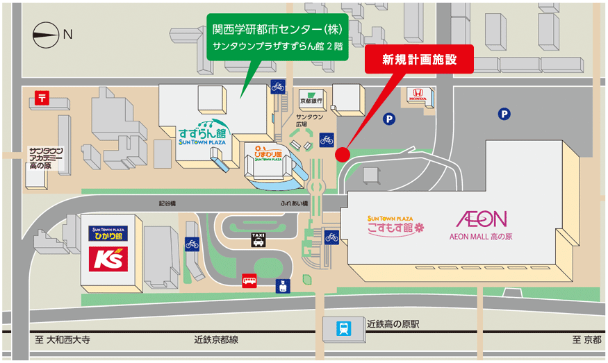 新規計画施設