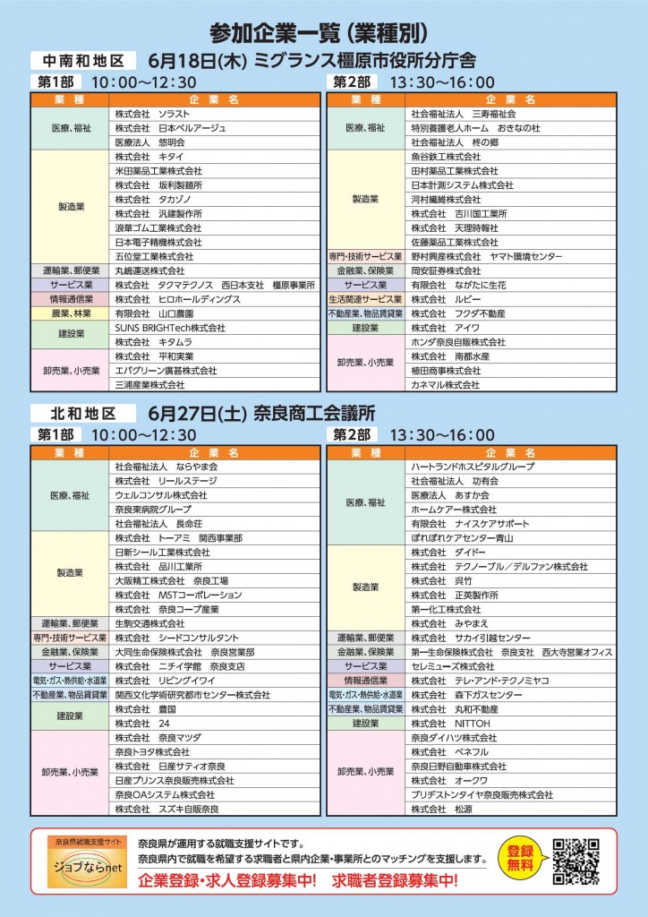 R8LP-65奈良若年6月開催合同企業説明会チラシ0429_2